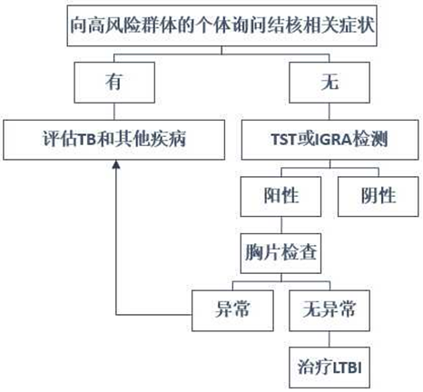 QQ截图20160323220918.png