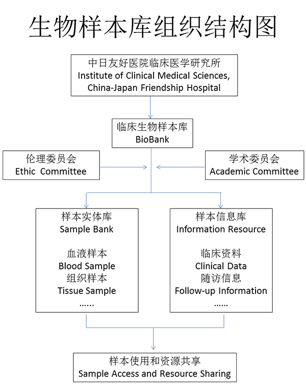 结构图.jpg