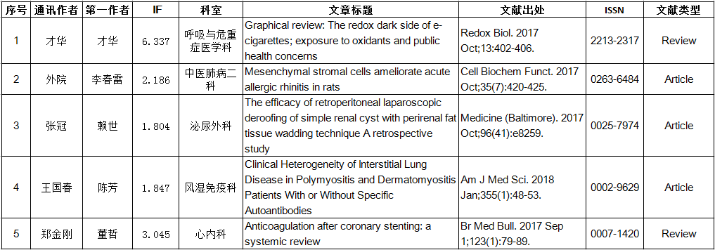 20181月sci-1.png