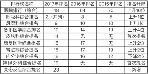 微信截图_20181119100923.png