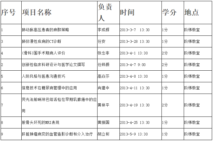 微信截图_20200610201541.png